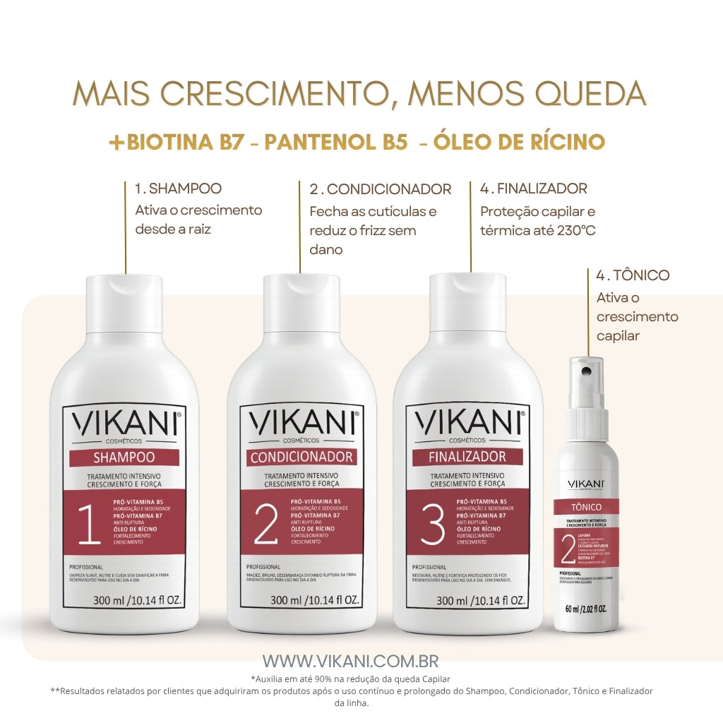 Kit Crescimento Capilar Vikani 4 Etapas – Shampoo, Condicionador, Tônico e Finalizador